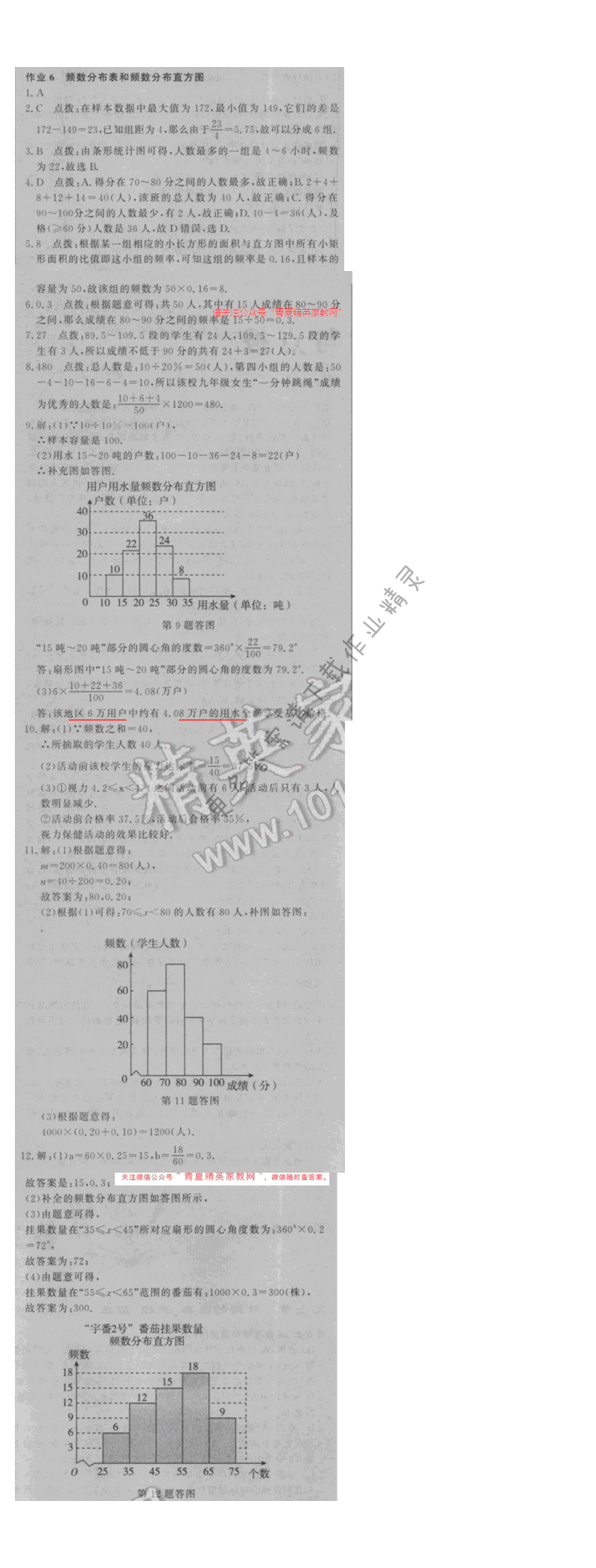 2016年启东中学作业本八年级数学下册江苏版 第七章 作业6