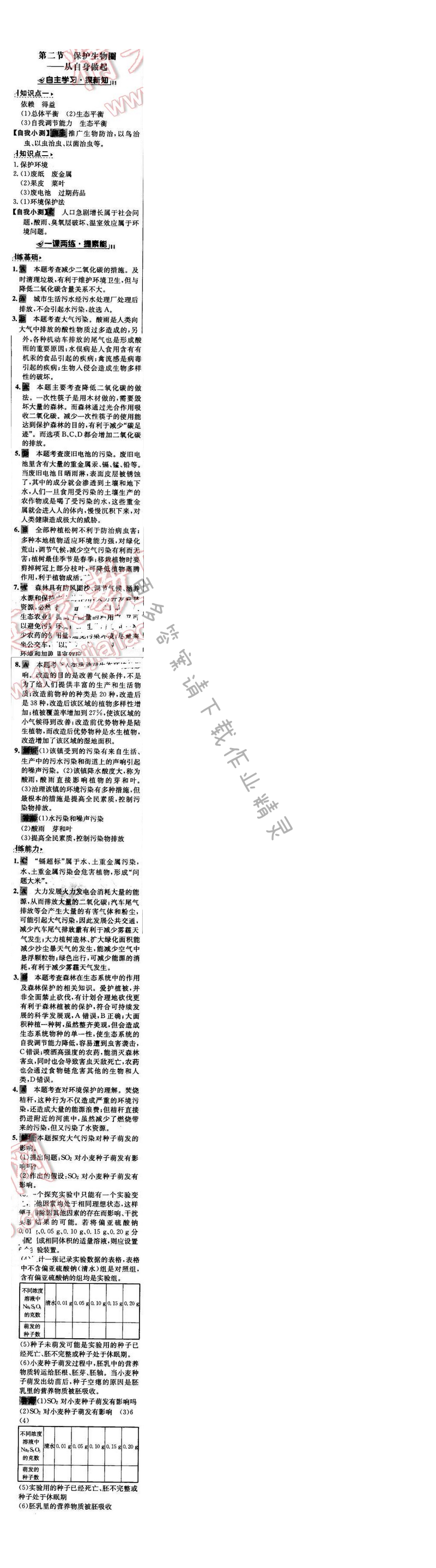 世纪金榜金榜学案七年级生物下册苏教版 第十三章 第二节