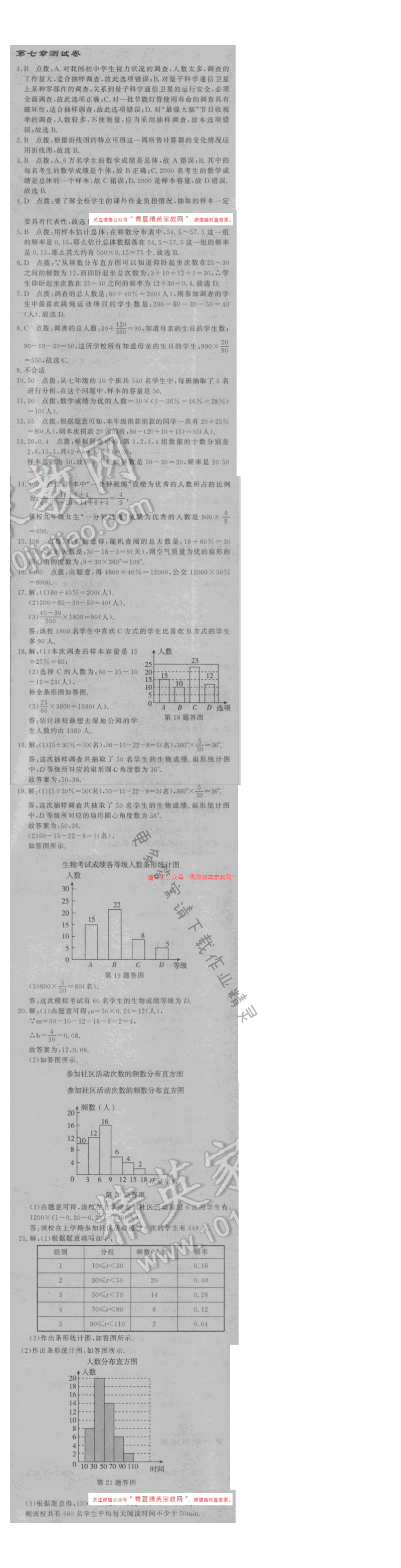 2016年启东中学作业本八年级数学下册江苏版 第七章测试卷