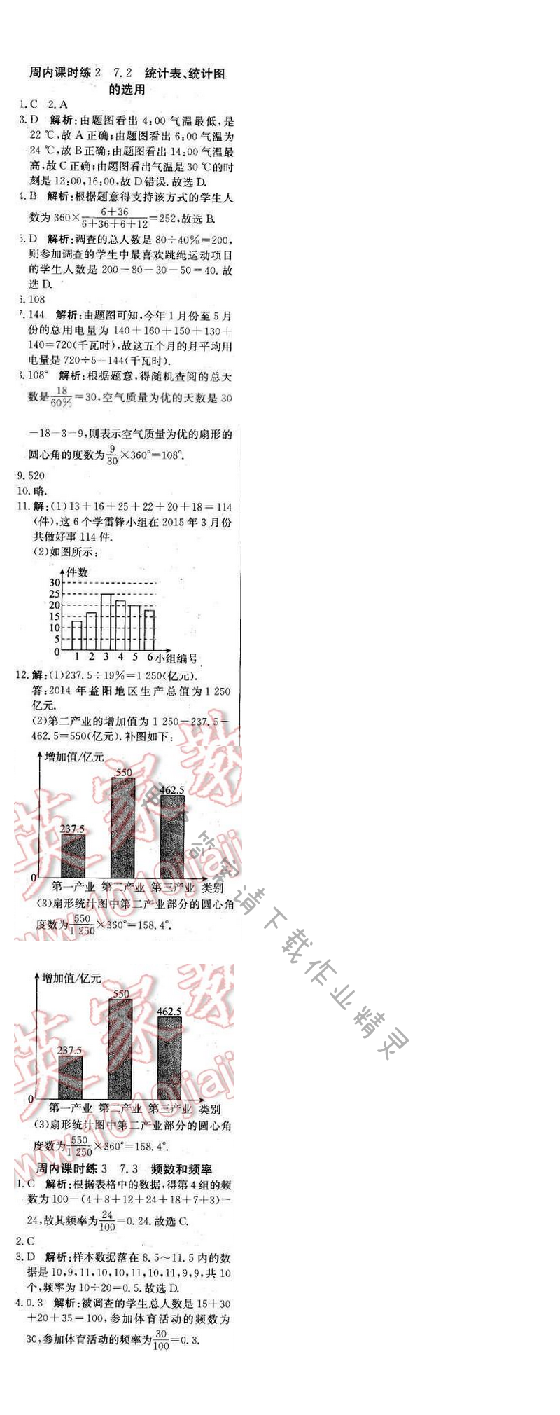 2016年轻巧夺冠周测月考直通中考八年级数学下册苏科版周内课时练2