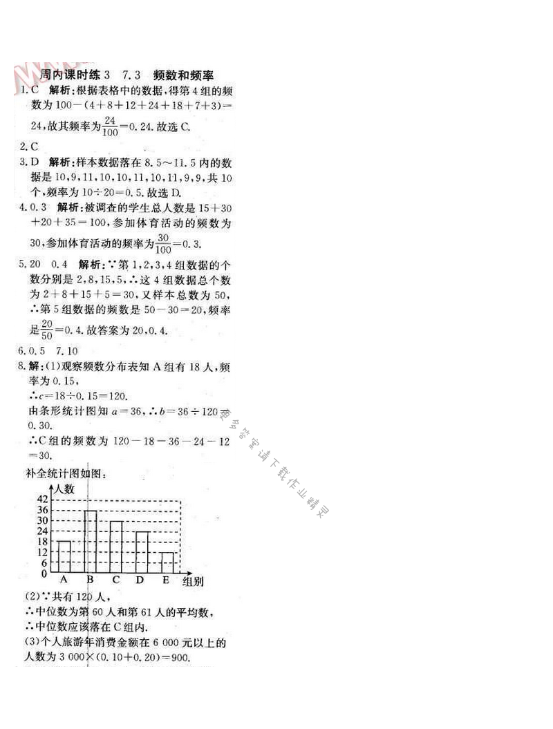 2016年轻巧夺冠周测月考直通中考八年级数学下册苏科版周内课时练3