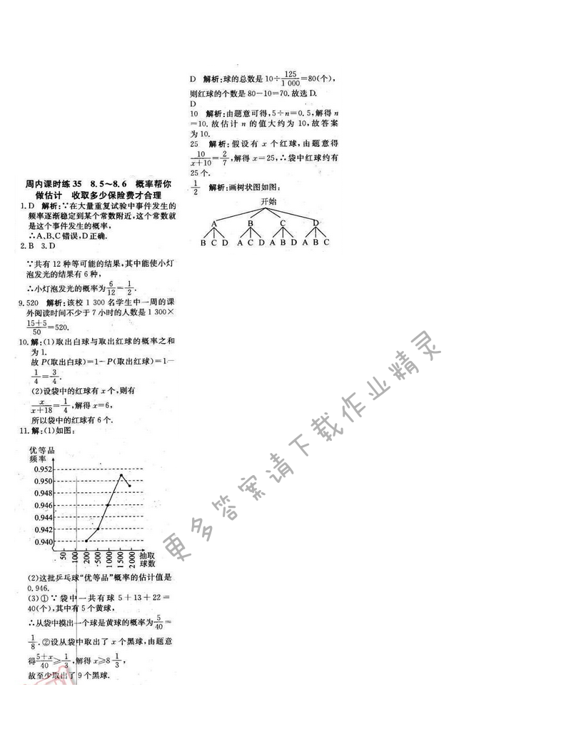 2016年周测月考直通中考九年级数学下册苏科版 周内课时练35