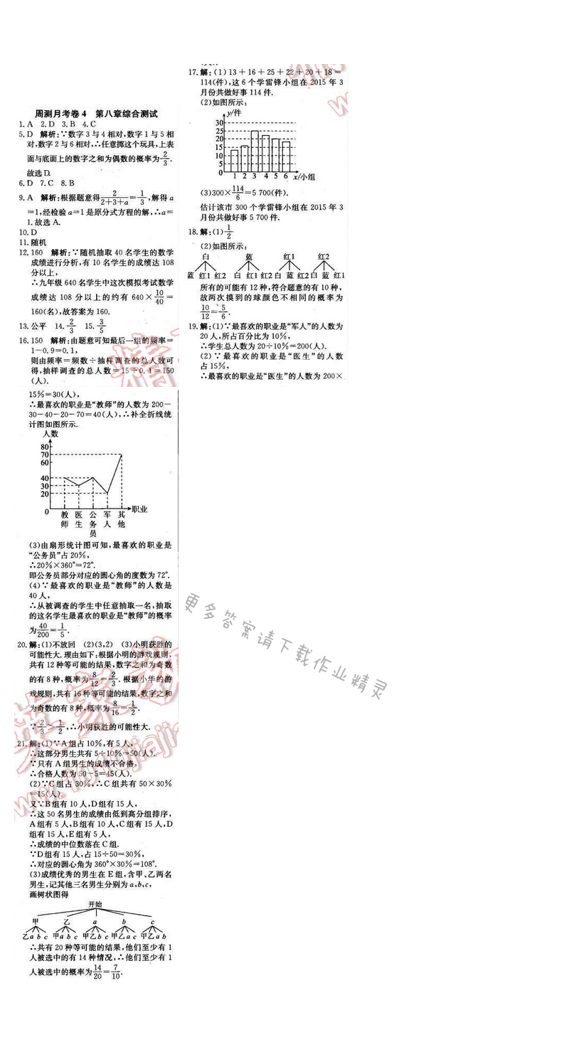 2016年周测月考直通中考九年级数学下册苏科版 周测月考卷4
