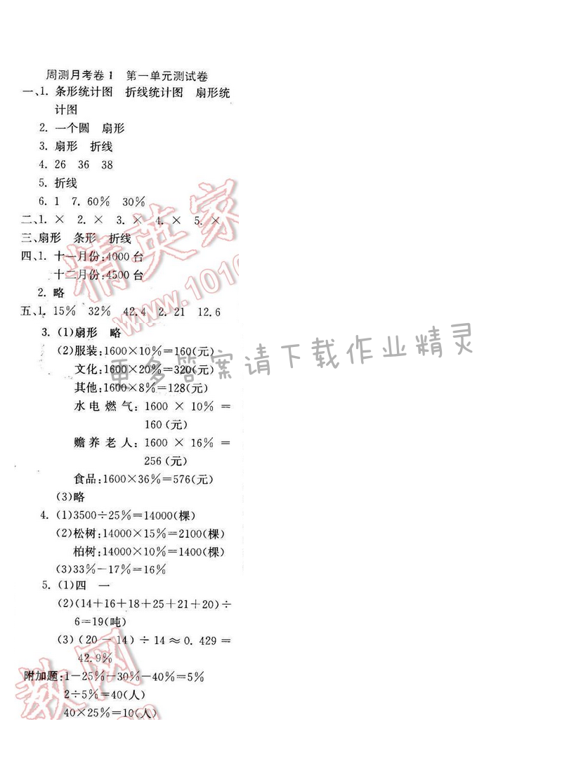 轻巧夺冠周测月考直通名校六年级数学下册江苏版 周测月考卷1