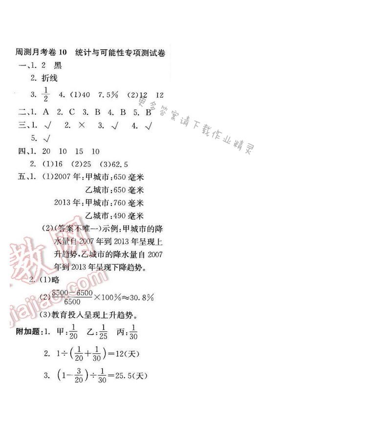 轻巧夺冠周测月考直通名校六年级数学下册江苏版 周测月考卷10