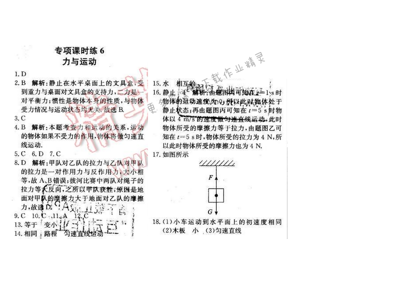 2016年轻巧夺冠周测月考直通中考九年级物理下册苏科版 专项课时练 6