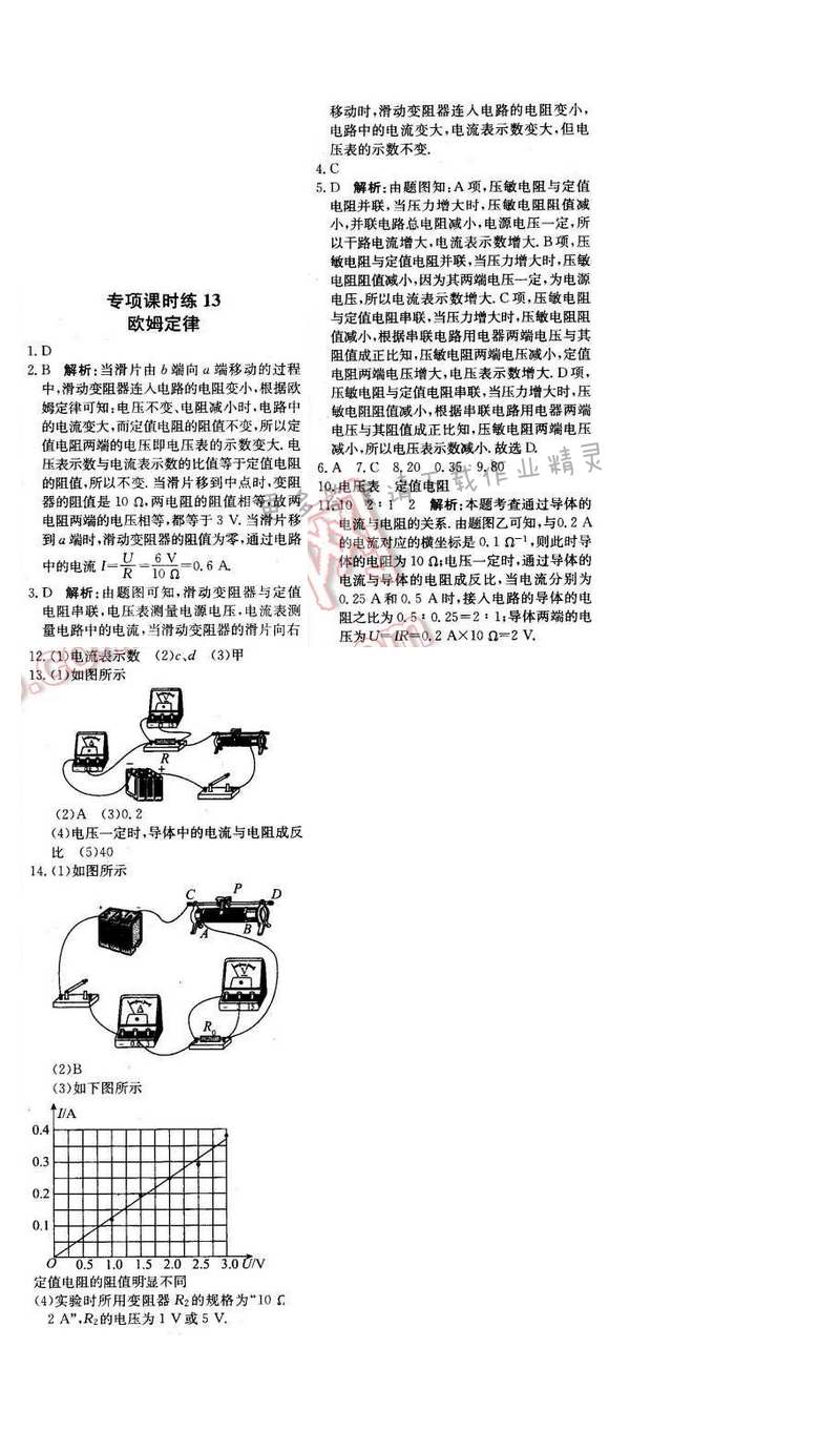 2016年轻巧夺冠周测月考直通中考九年级物理下册苏科版 专项课时练 13