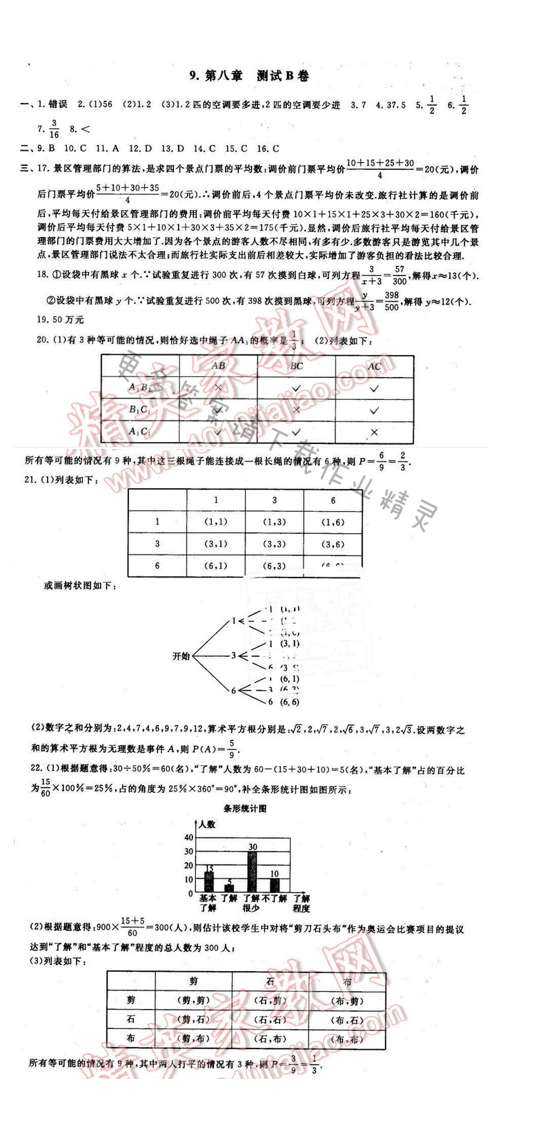 2016年启东黄冈大试卷九年级数学下册苏科版 第八章 测试B卷