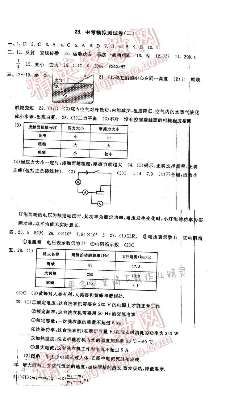 启东黄冈大试卷九年级物理下册苏科版 中考模拟测试卷（二）