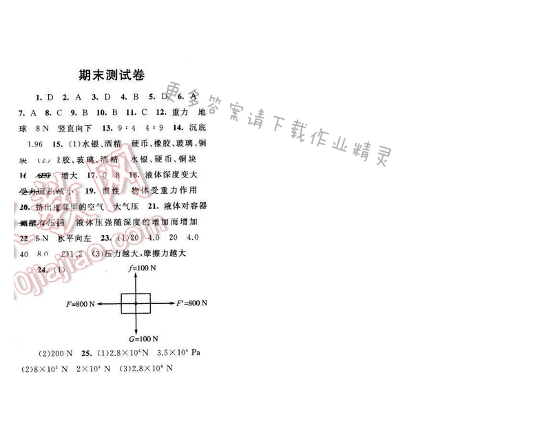 启东黄冈作业本八年级物理下册苏科版 期末测试卷