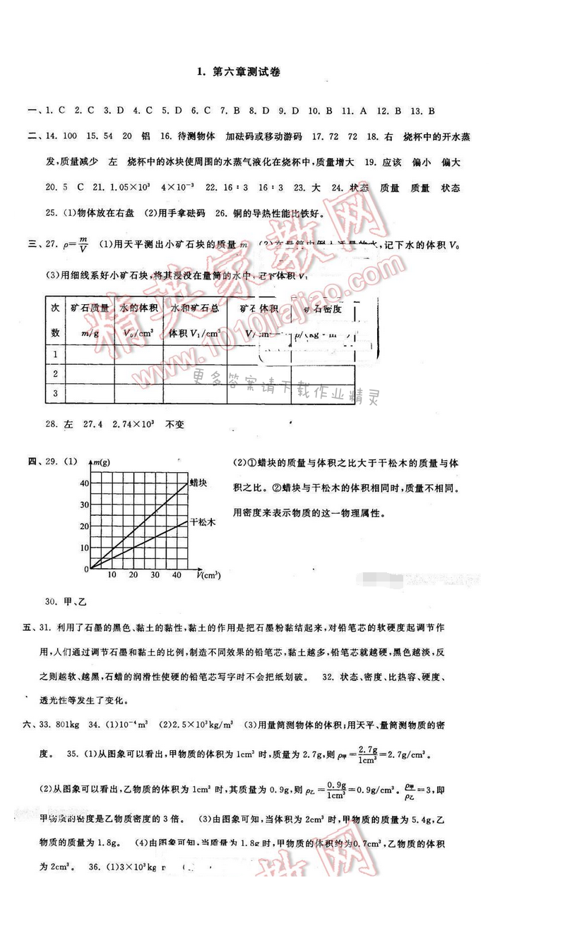 启东黄冈大试卷八年级物理下册江苏版 第六章测试卷