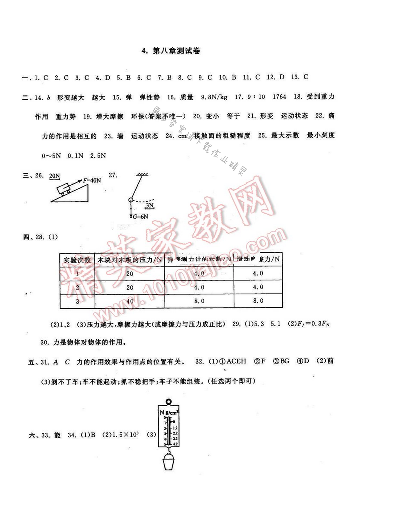 启东黄冈大试卷八年级物理下册江苏版 第八章测试卷