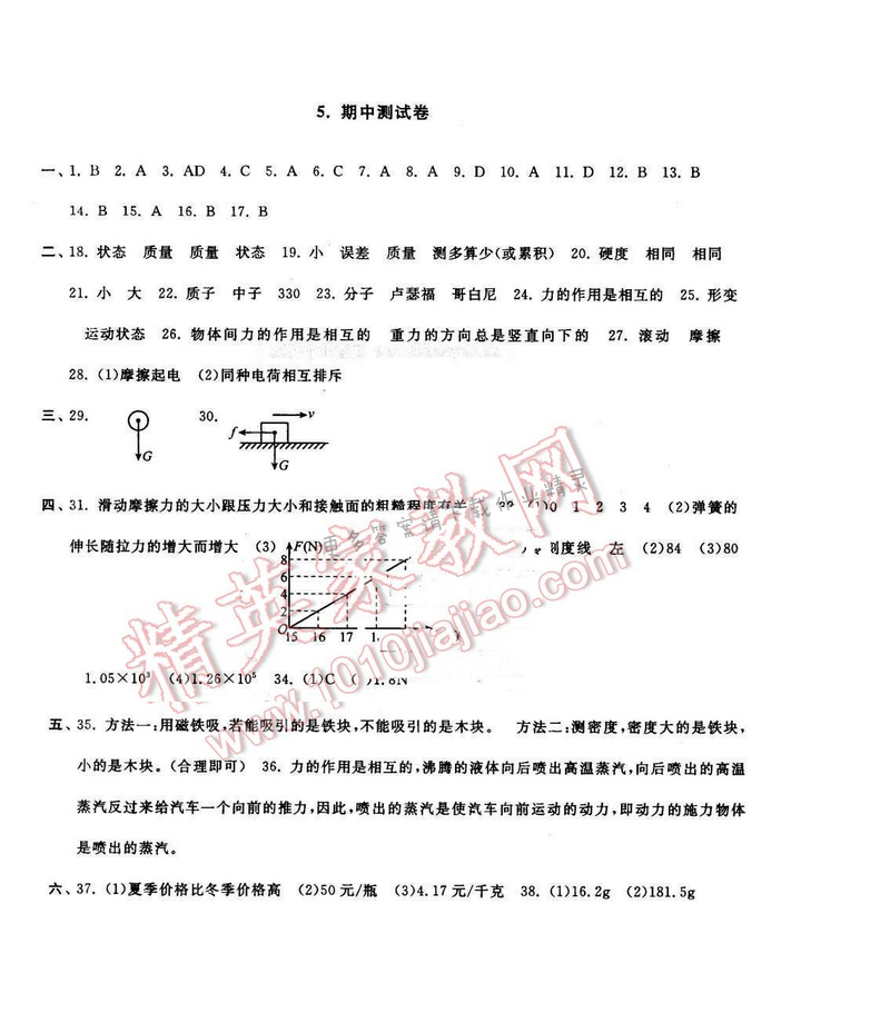 启东黄冈大试卷八年级物理下册江苏版 期中测试卷