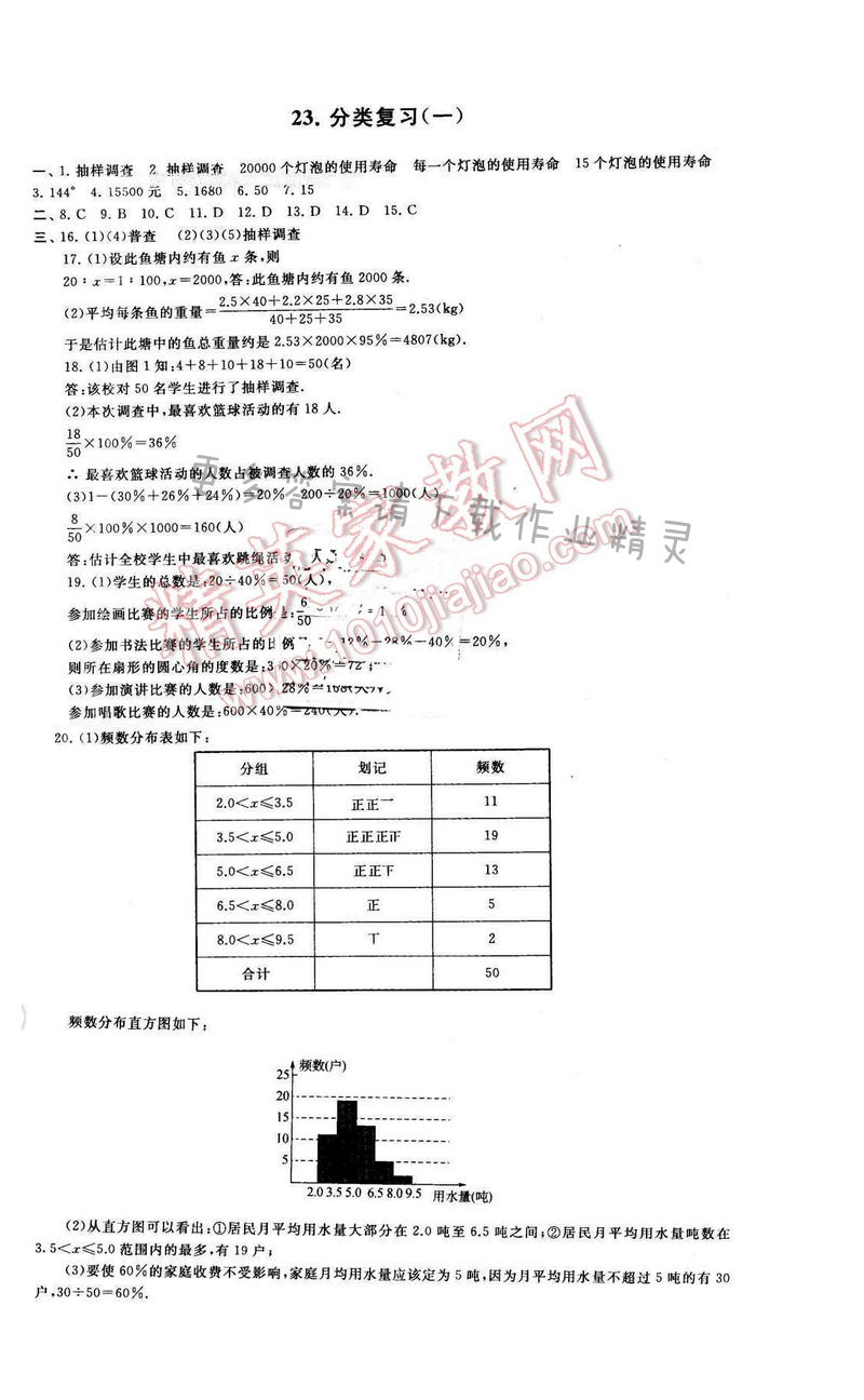 启东黄冈大试卷八年级数学下册苏科版 分类复习（一）