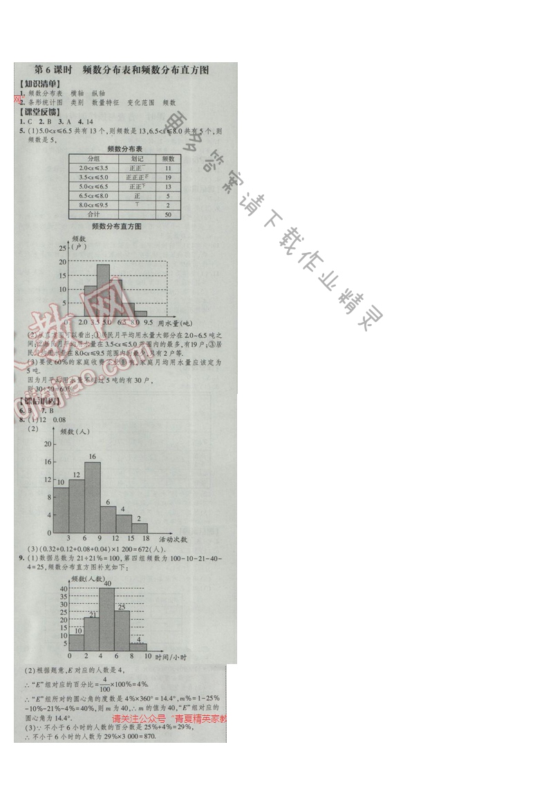 2017经纶学典新课时作业八年级数学下册江苏版第7单元 第6课时 频数分布表和频数...