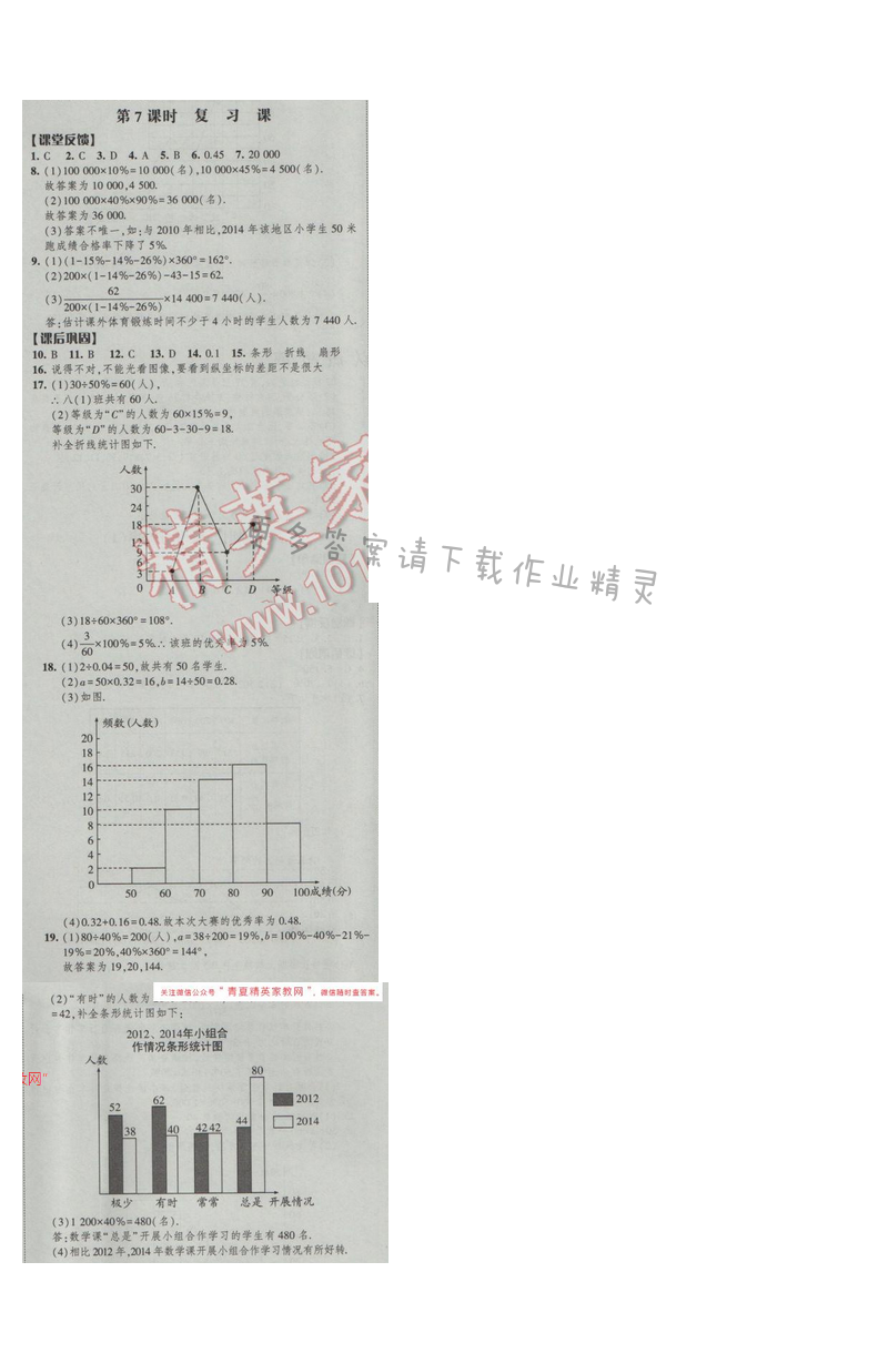 2017经纶学典新课时作业八年级数学下册江苏版第7单元 第7课时 复习课