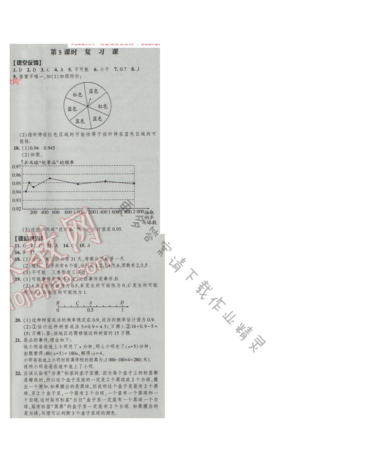 2017经纶学典新课时作业八年级数学下册江苏版第8单元 第5课时 复习课