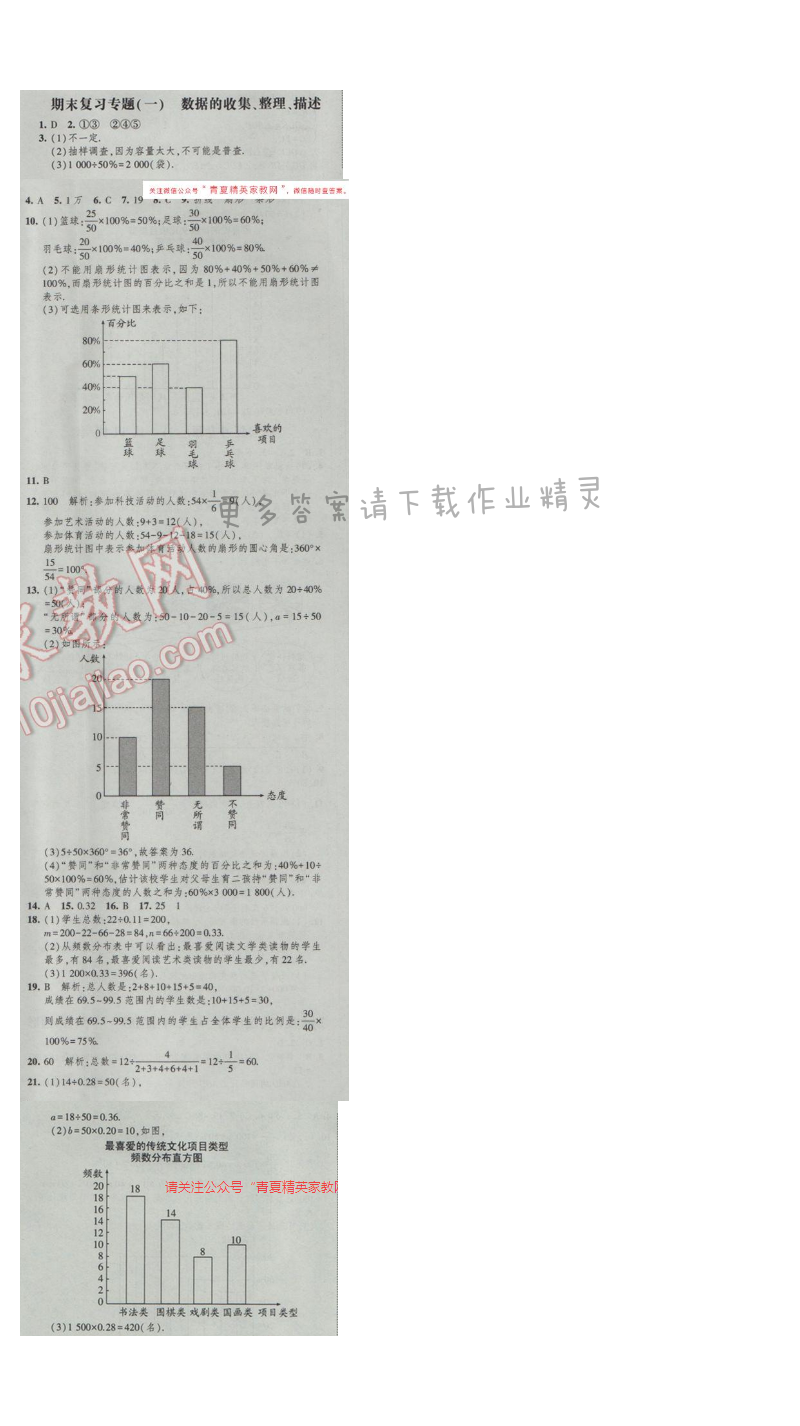 2017经纶学典新课时作业八年级数学下册江苏版期末复习专题（一）