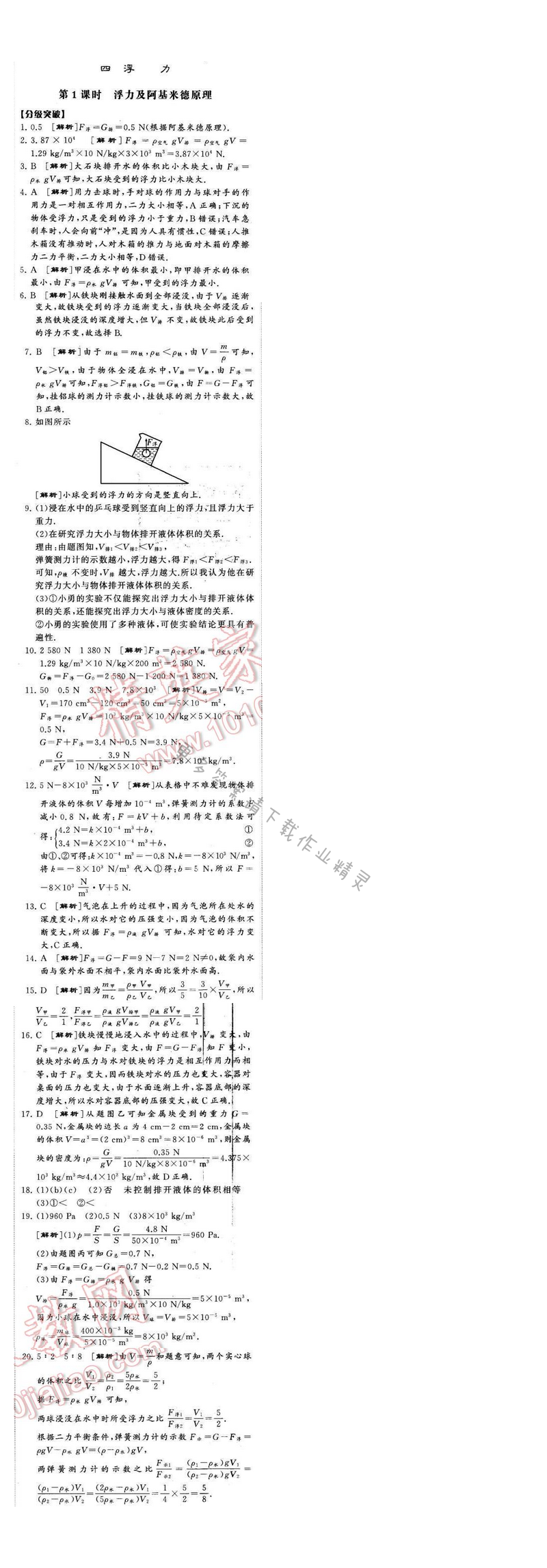2016年经纶学典学霸八年级物理下册江苏版第十章四第1课时