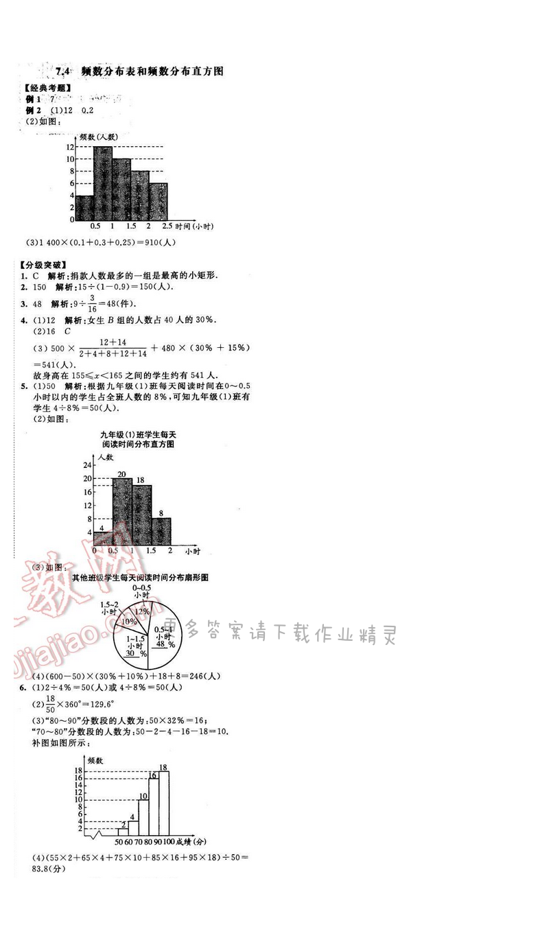 2016年经纶学典学霸八年级数学下册江苏版 第7章 7.4