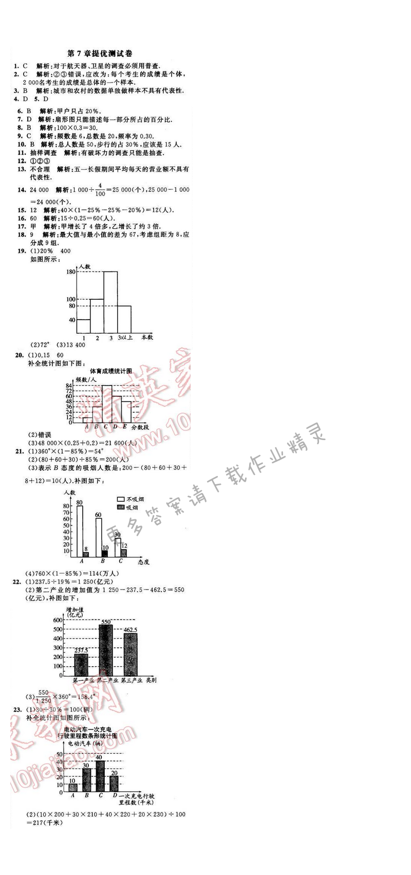 2016年经纶学典学霸八年级数学下册江苏版 第7章 提优测试卷