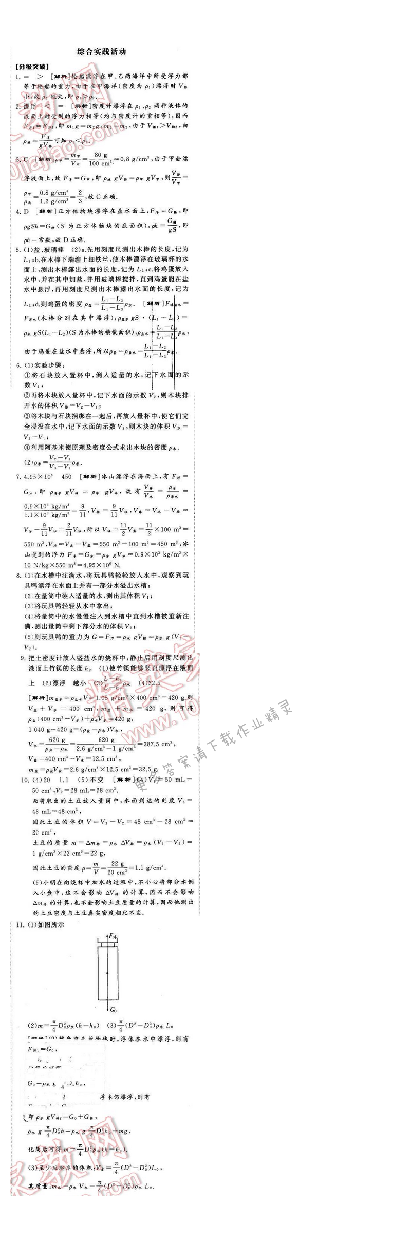 2016年经纶学典学霸八年级物理下册江苏版第十章综合实践活动