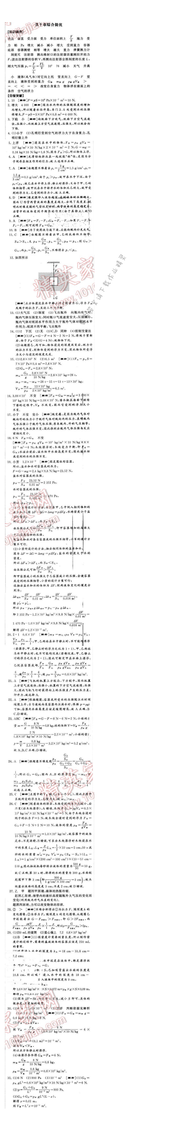 2016年经纶学典学霸八年级物理下册江苏版第十章综合提优