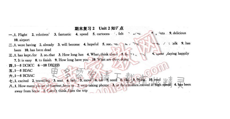 2017年提优训练非常阶段123八年级英语下册江苏版 期末复习2