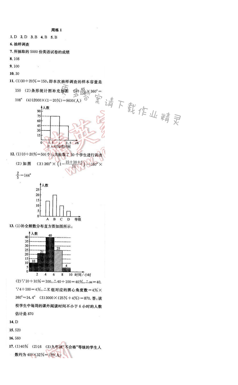 2017年提优训练非常阶段123八年级数学下册江苏版 周练1