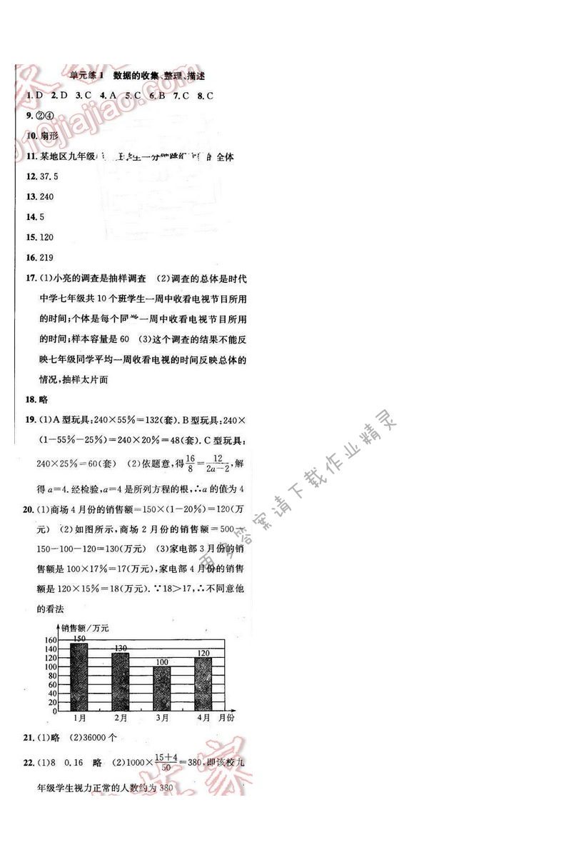 2017年提优训练非常阶段123八年级数学下册江苏版 单元练1