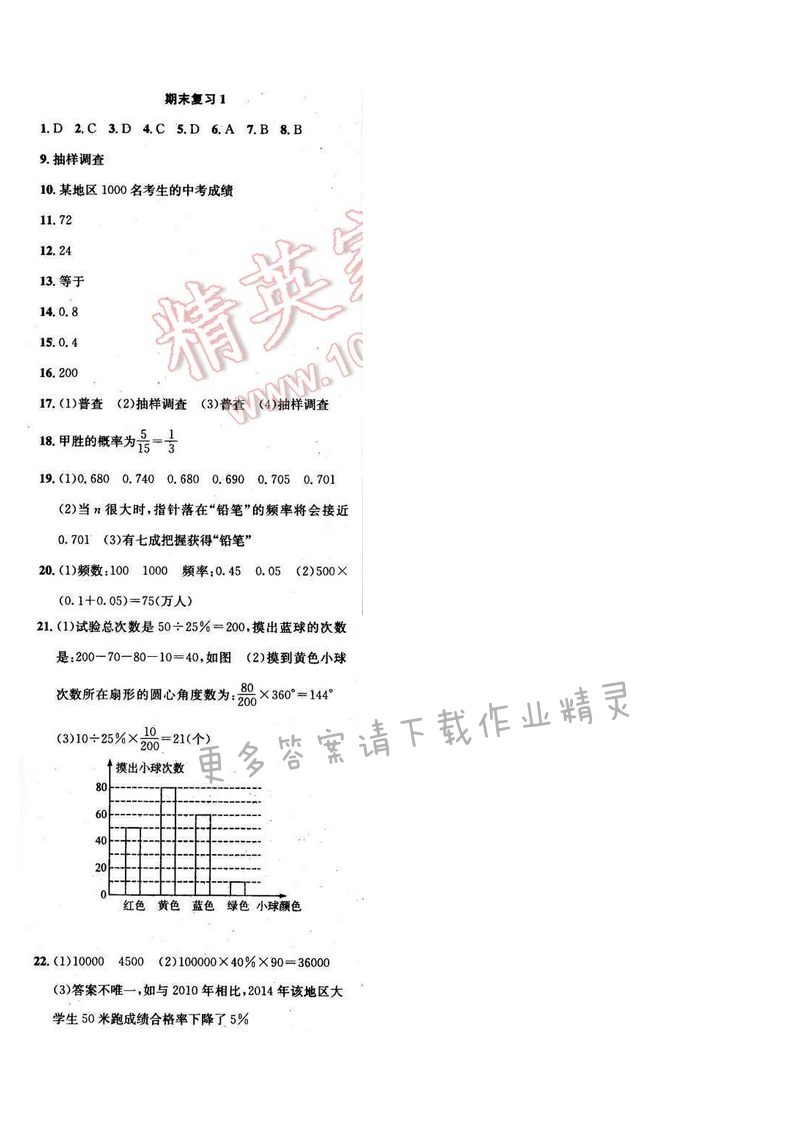 2017年提优训练非常阶段123八年级数学下册江苏版 期末复习1