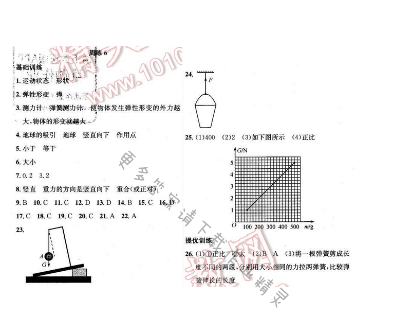 2017年提优训练非常阶段123八年级物理下册江苏版 周练 6