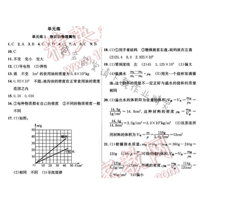 2017年提优训练非常阶段123八年级物理下册江苏版 单元练 1