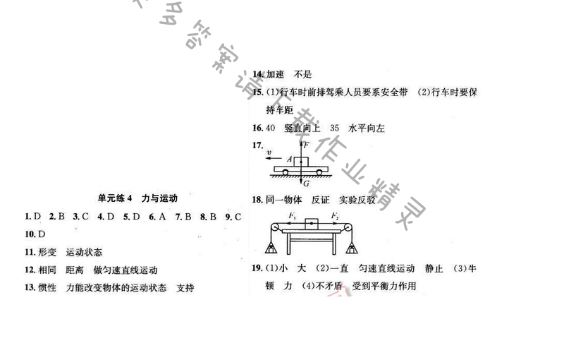 2017年提优训练非常阶段123八年级物理下册江苏版 单元练 4