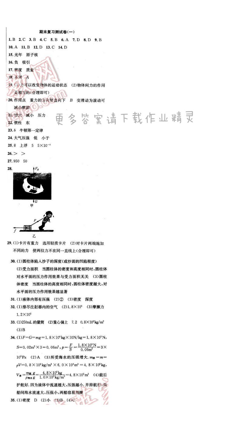 2017年提优训练非常阶段123八年级物理下册江苏版 期末复习测试卷（一）
