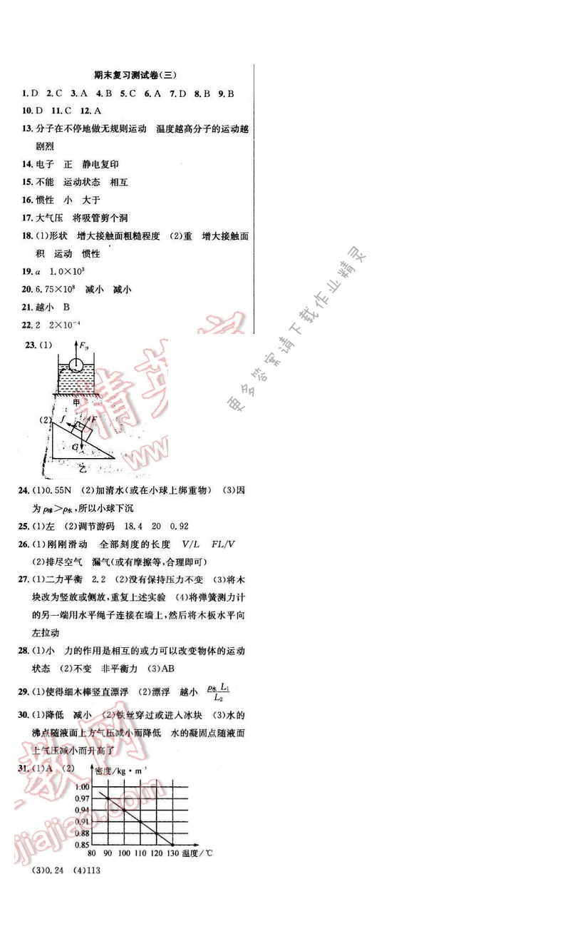 2017年提优训练非常阶段123八年级物理下册江苏版 期末复习测试卷（三）