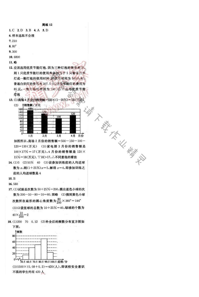 2016年提优训练非常阶段123九年级数学下册江苏版 周练12