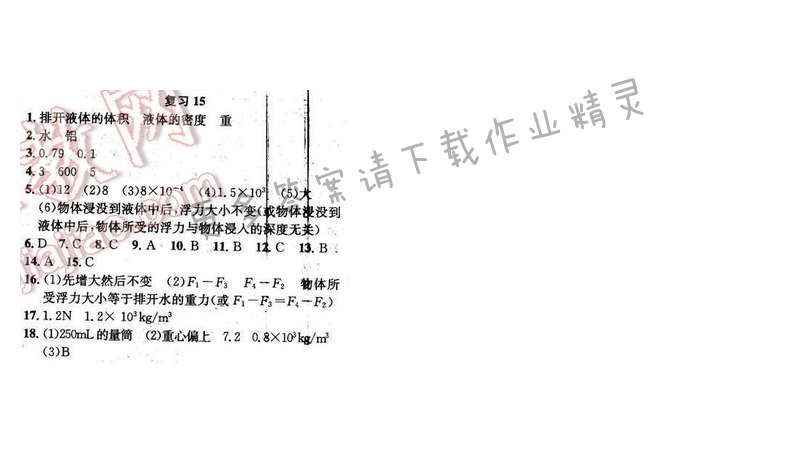 2016年提优训练非常阶段123九年级物理下册江苏版 复习 15