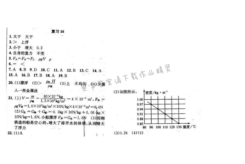 2016年提优训练非常阶段123九年级物理下册江苏版 复习 16
