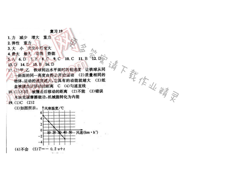 2016年提优训练非常阶段123九年级物理下册江苏版 复习 19