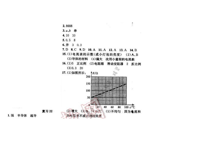 2016年提优训练非常阶段123九年级物理下册江苏版 复习 22