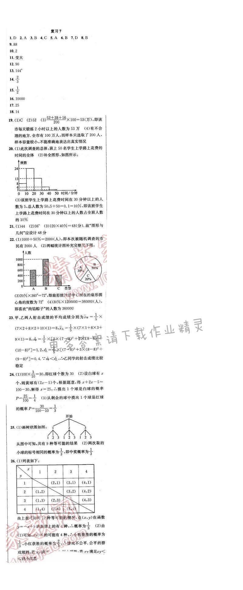2016年提优训练非常阶段123九年级数学下册江苏版 复习7