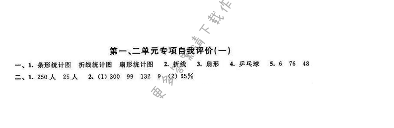 2016年优学有道绿色互动空间六年级数学下册江苏版 第一、二单元专项自我评价（一）