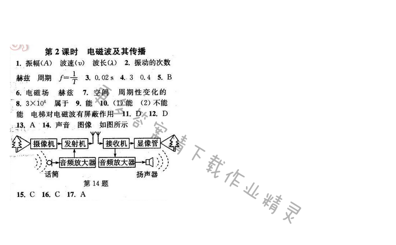 2016年通城学典小题精练九年级物理下册苏科版 第十七章 第2课时