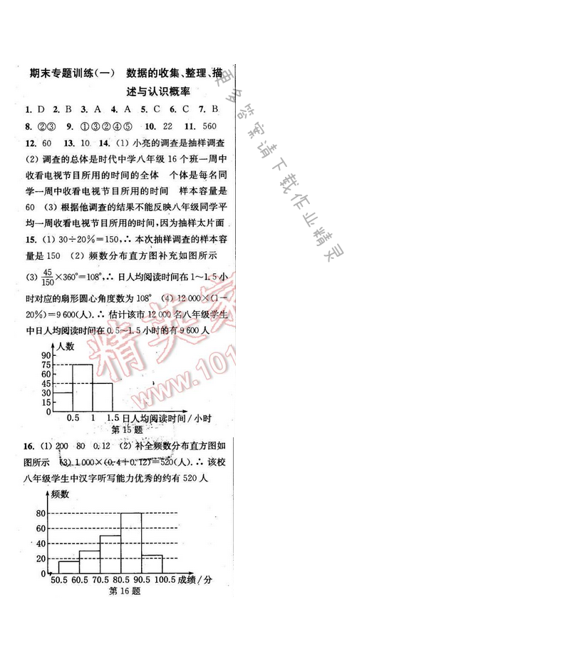 2016年通城学典小题精练八年级数学下册苏科版 期末专题训练（一）