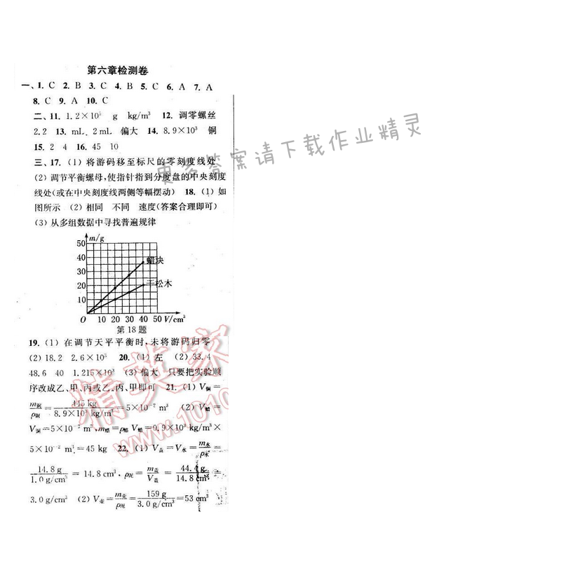 2016年通城学典小题精练八年级物理下册苏科版 第六章检测卷