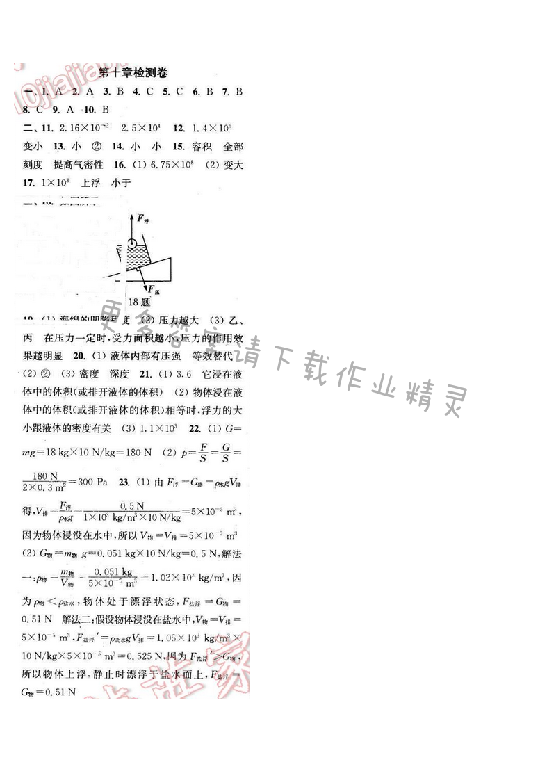 2016年通城学典小题精练八年级物理下册苏科版 第十章检测卷