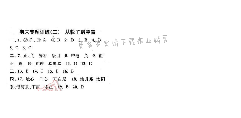 2016年通城学典小题精练八年级物理下册苏科版 期末专题训练（二）