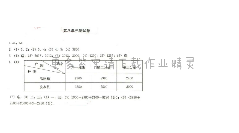 同步解析與測(cè)評(píng)四年級(jí)數(shù)學(xué)下冊(cè)人教版 第八單元測(cè)試卷