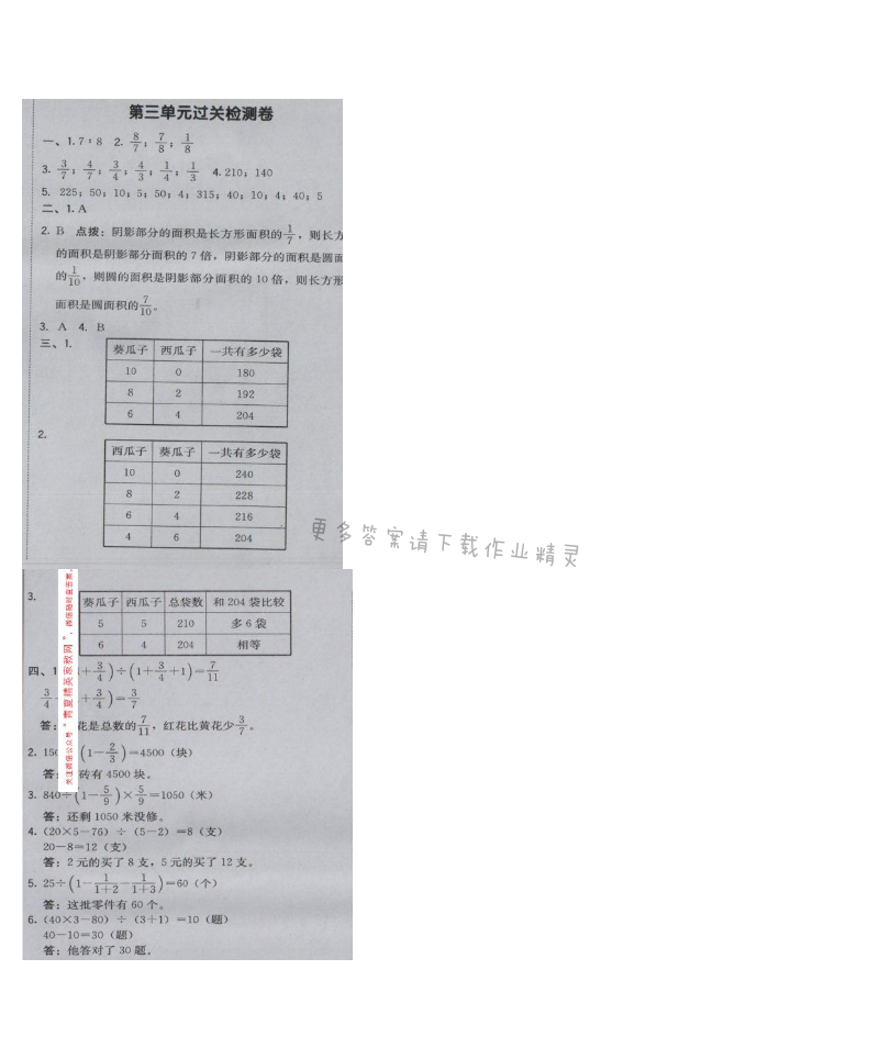2017年综合应用创新题典中点六年级数学下册苏教版 第三单元过关检测卷